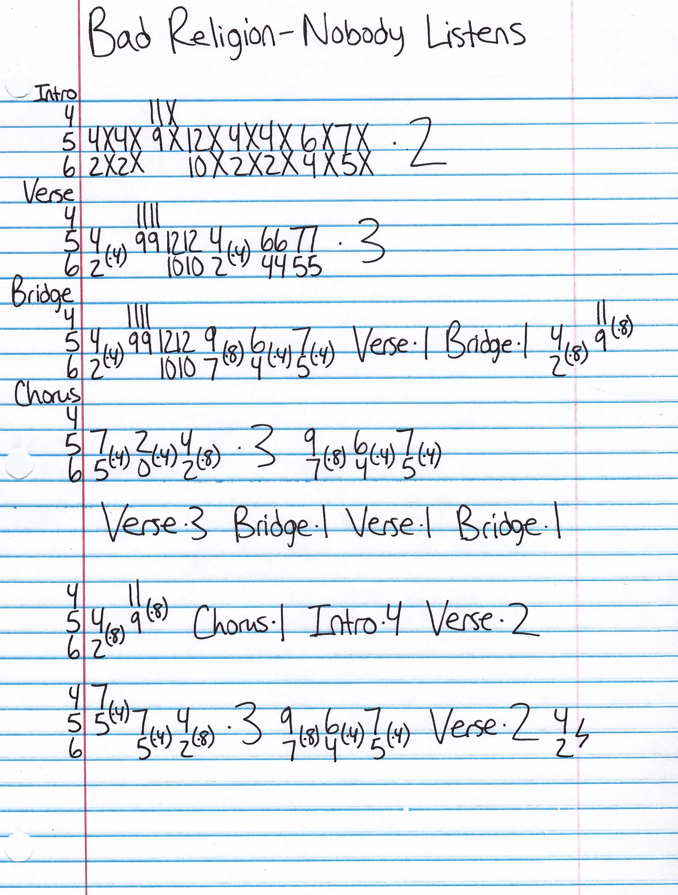 High quality guitar tab for Nobody Listens by Bad Religion off of the album The Gray Race. ***Complete and accurate guitar tab!***